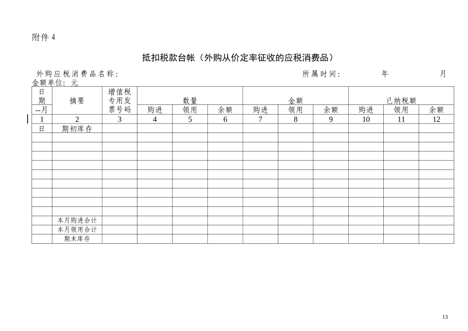 抵扣税款台帐(外购从价定率征收的应税消费品)_第1页