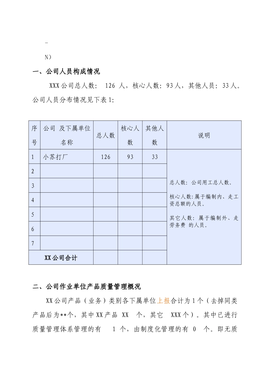 质量管理现状报告_第2页