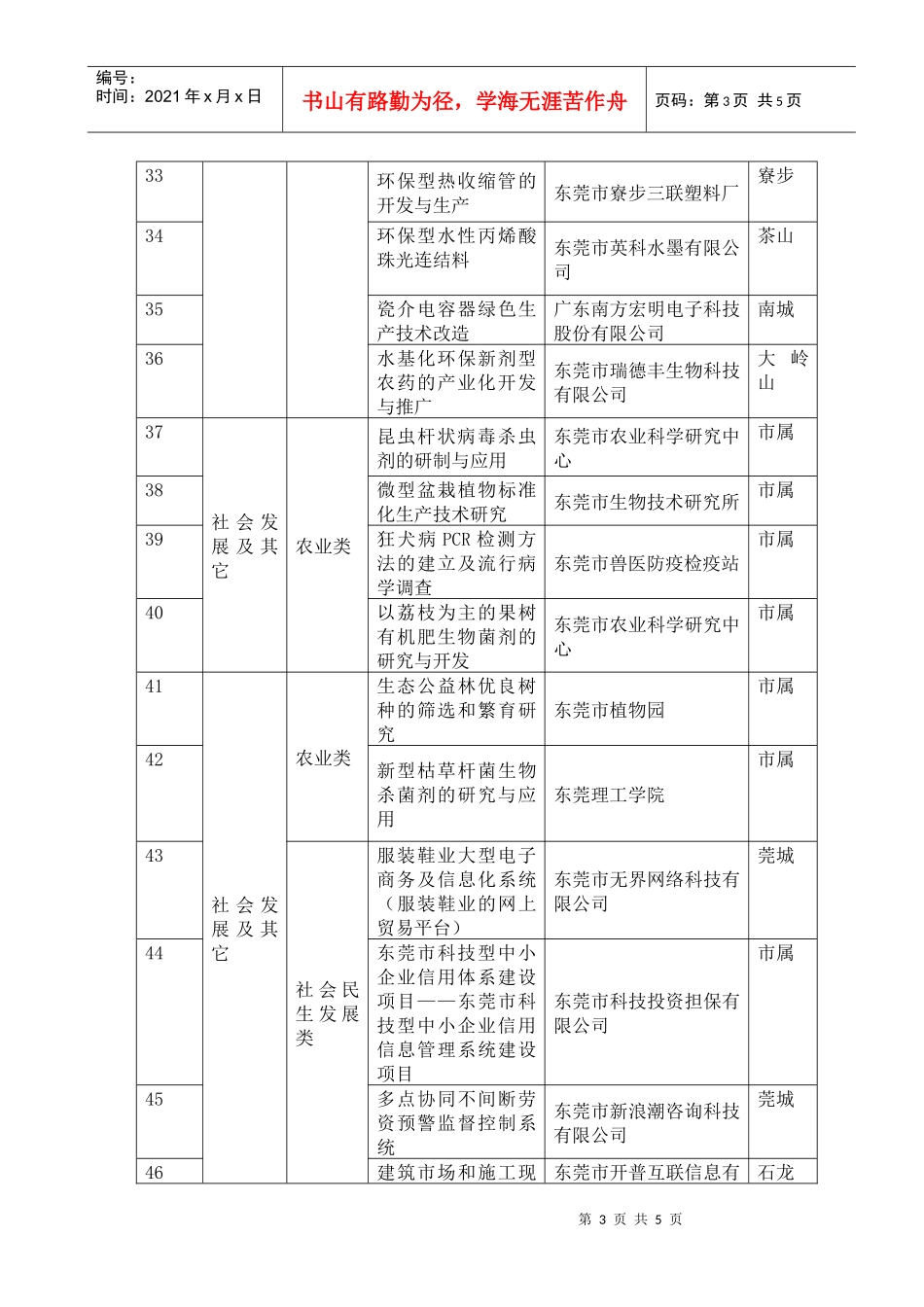 经费安排预算表_第3页