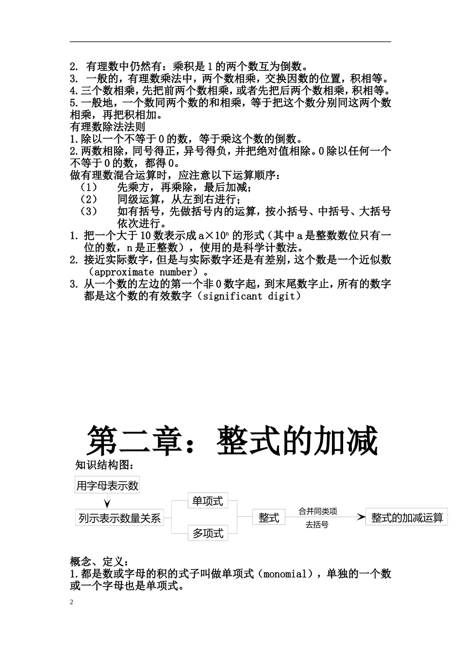 七年级上册数学知识结构图_第2页