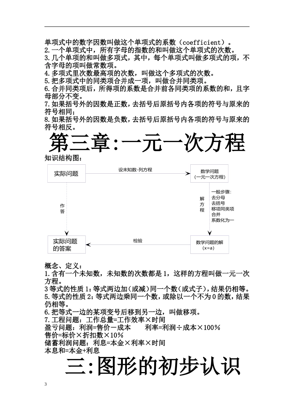 七年级上册数学知识结构图_第3页