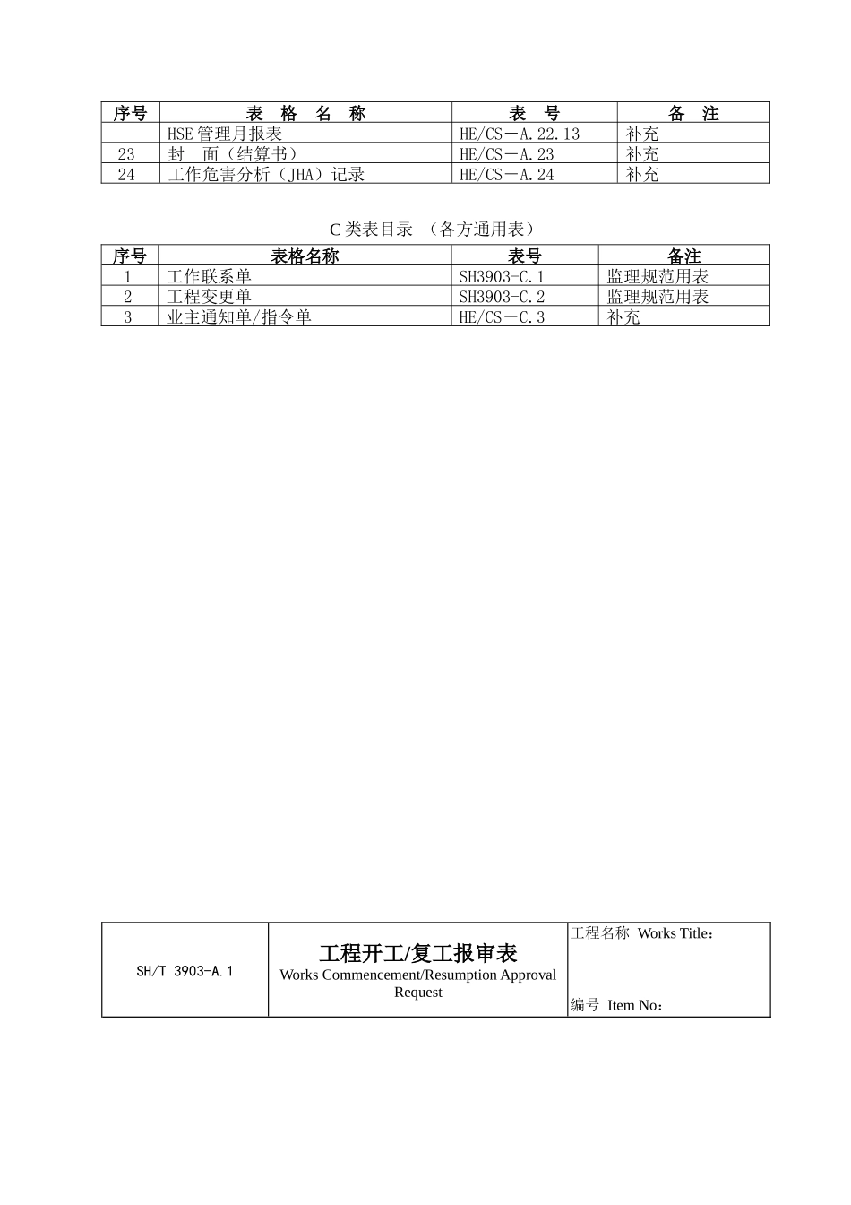施工单位用总报表_第2页