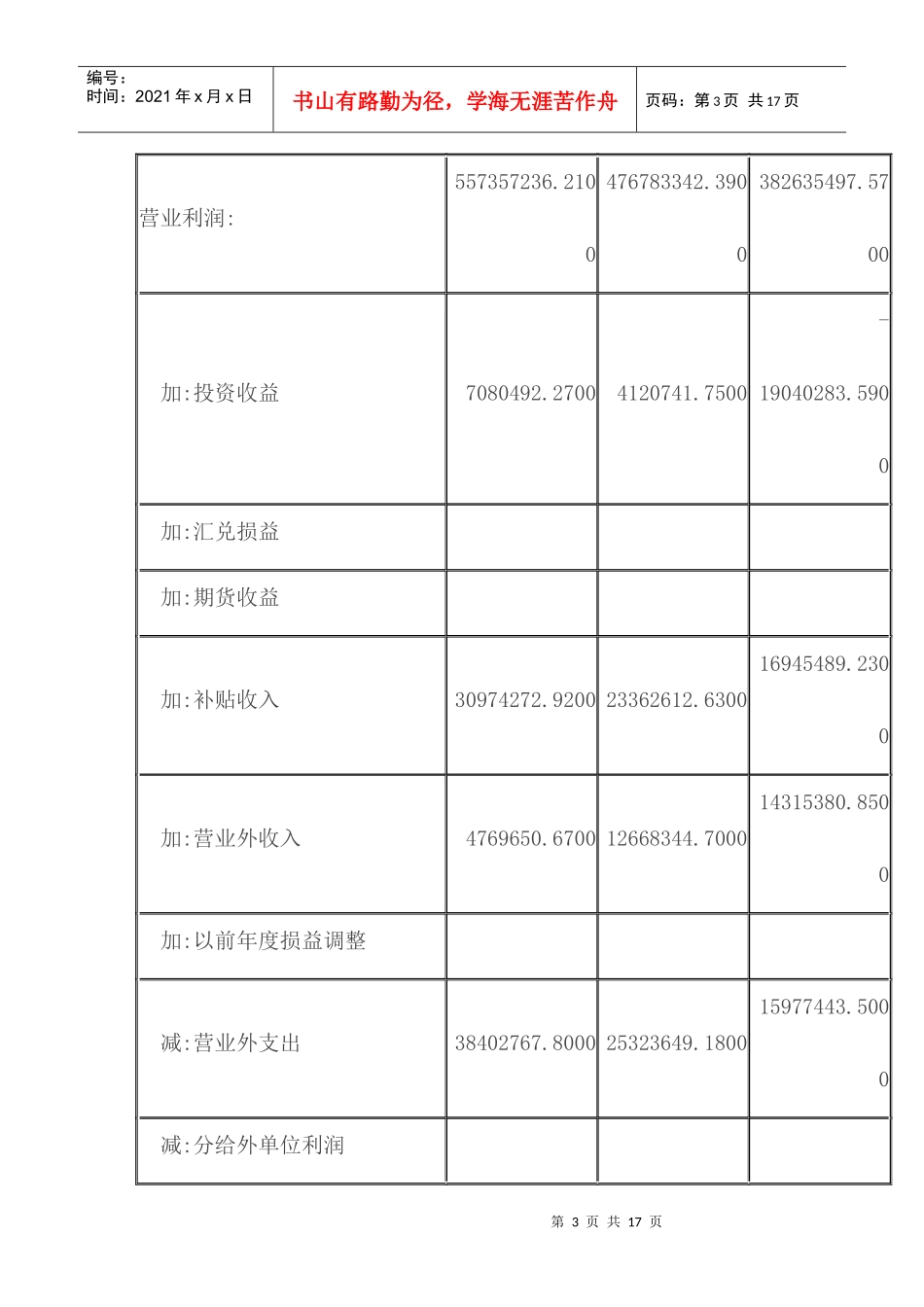 伊利财务报告分析_第3页