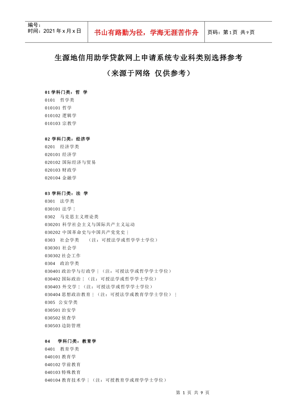 生源地信用助学贷款网上申请系统专业科类别选择参考doc-三坪_第1页