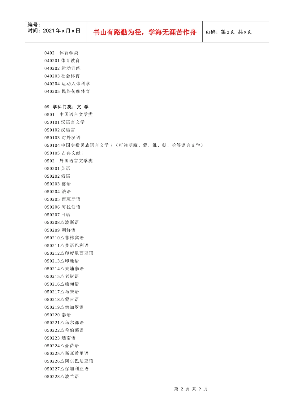 生源地信用助学贷款网上申请系统专业科类别选择参考doc-三坪_第2页
