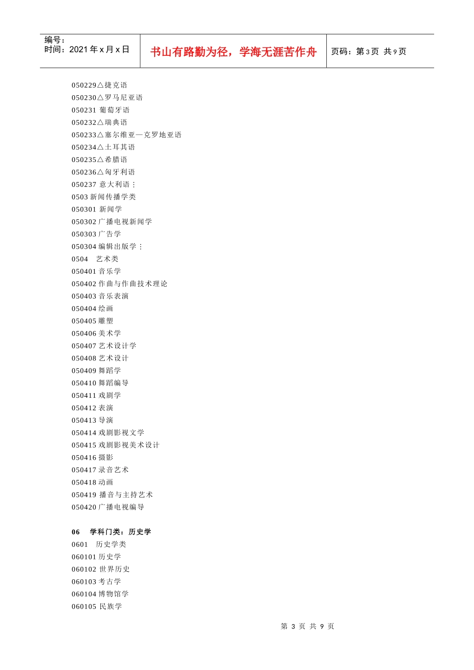 生源地信用助学贷款网上申请系统专业科类别选择参考doc-三坪_第3页