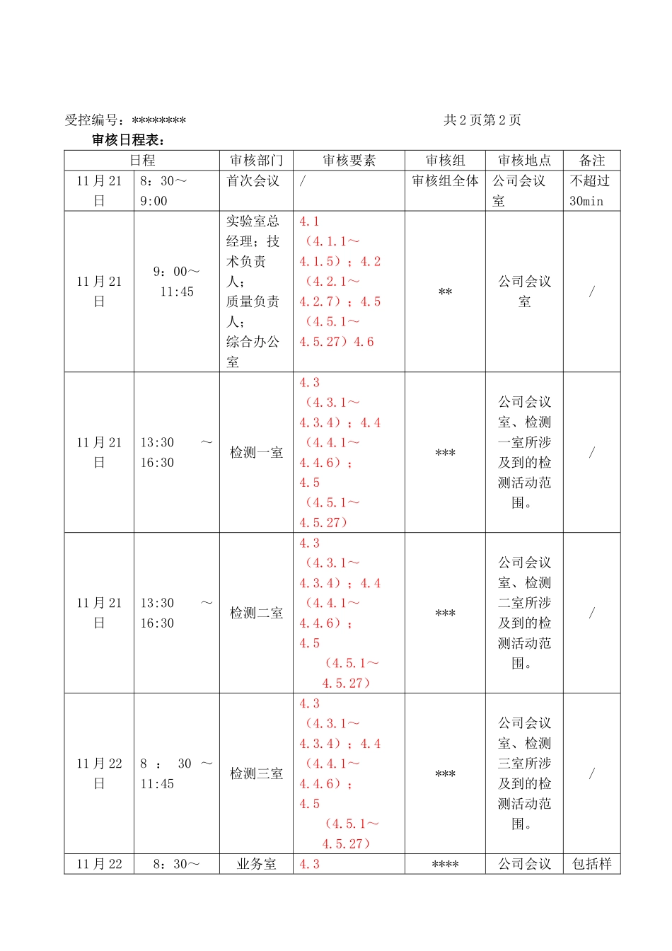 检验检测机构内审示例_第3页