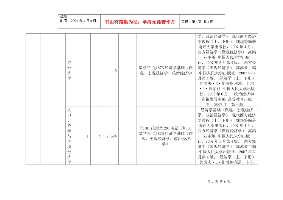 南开大学经济学内部信息_第3页