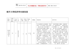 南开大学经济学内部信息