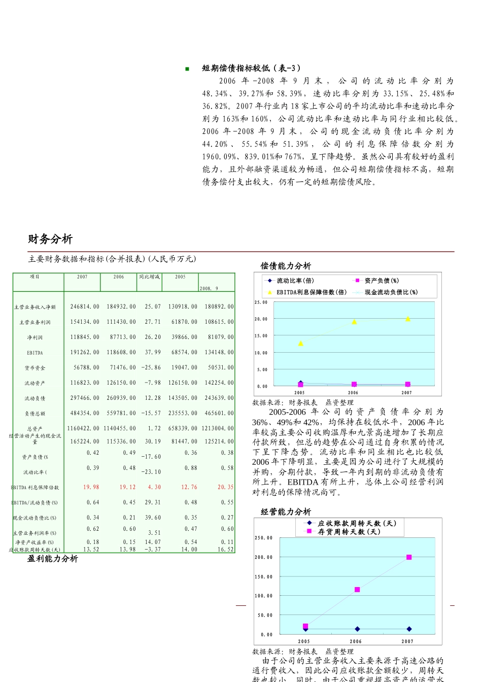 Limited鼎资投资-i2sinaimgcn_第3页