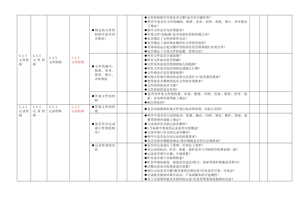 质量、环境和职业健康安全管理体系一体化内审通用检查表_第2页