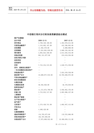 中信银行郑州分行财务报表解读