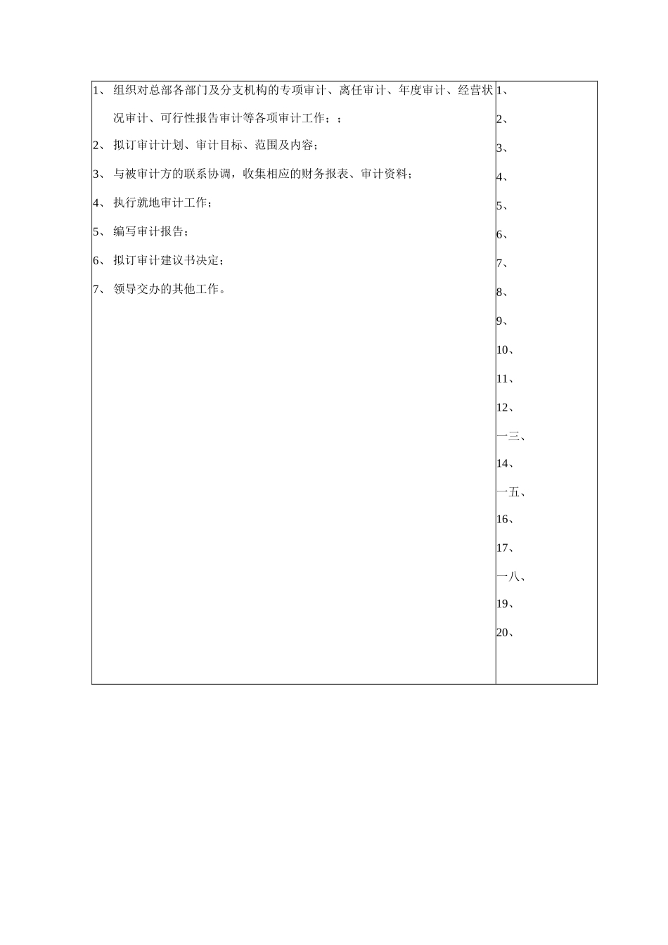 审计主管的职务说明书_第2页