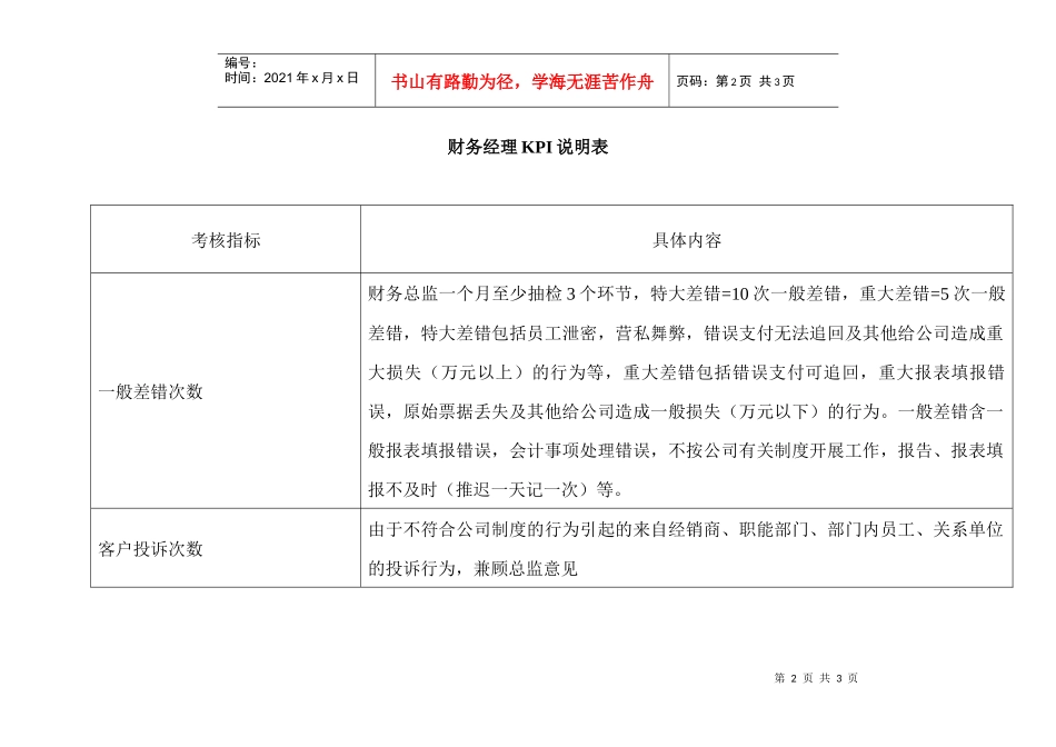 财务经理KPI组成表_第2页