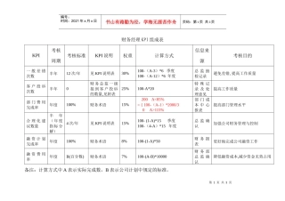 财务经理KPI组成表
