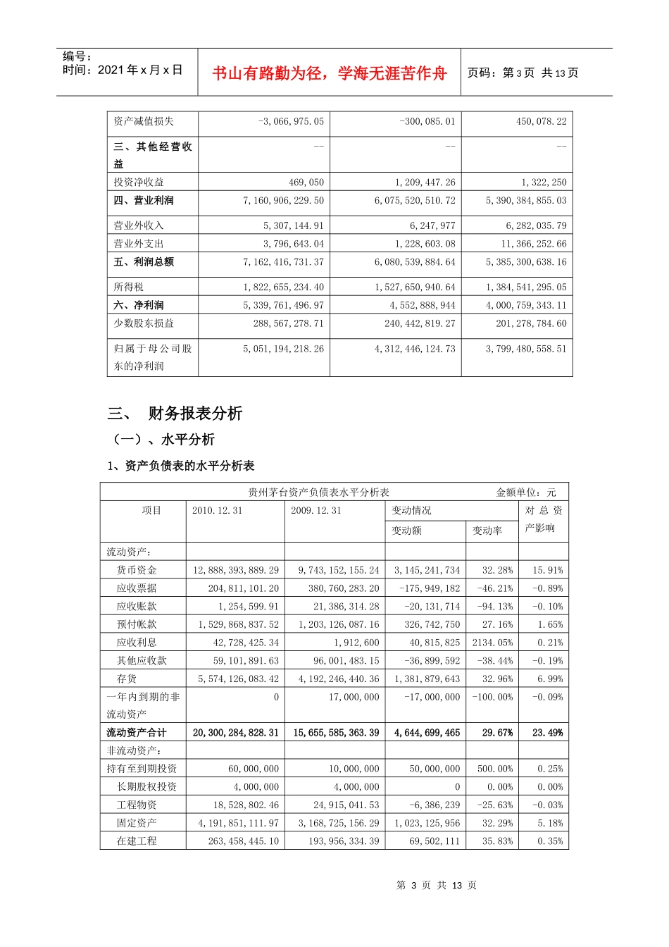 贵州茅台公司财务分析报告_第3页
