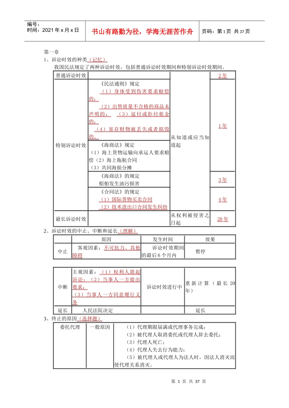 注册资产评估时经济法总结_第1页