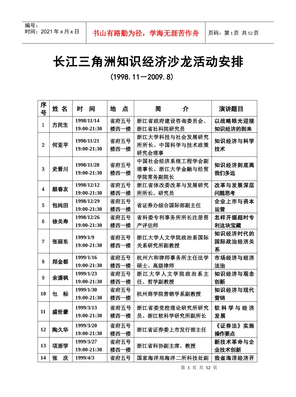 21世纪知识经济论坛活动安排_第1页