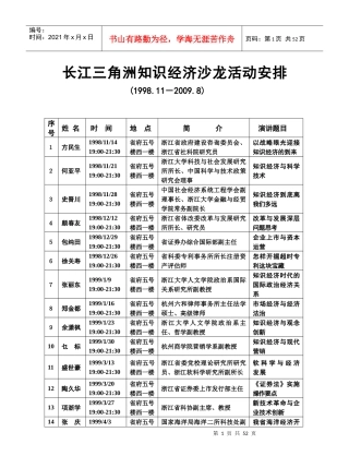 21世纪知识经济论坛活动安排
