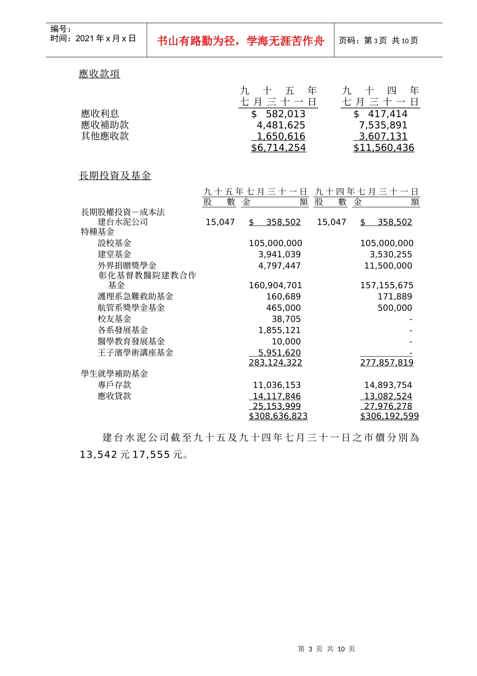 财务报表附注_第3页