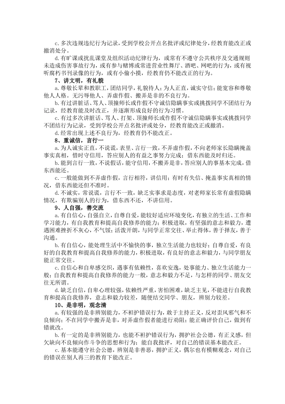 白泥湖中学学生思想品德量化评价方案_第3页