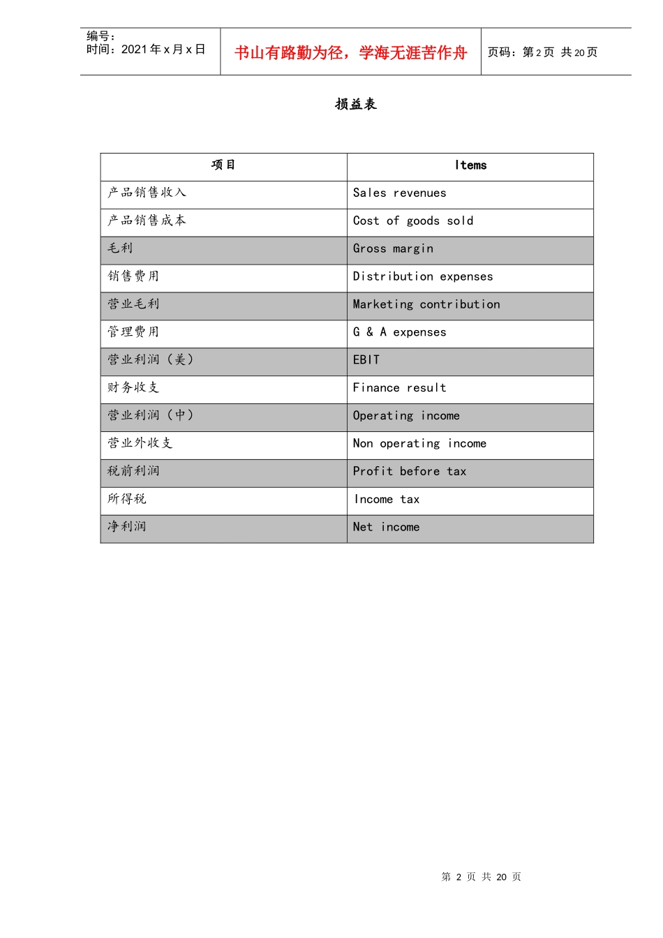 财务管理之成本分析基础doc17_第2页