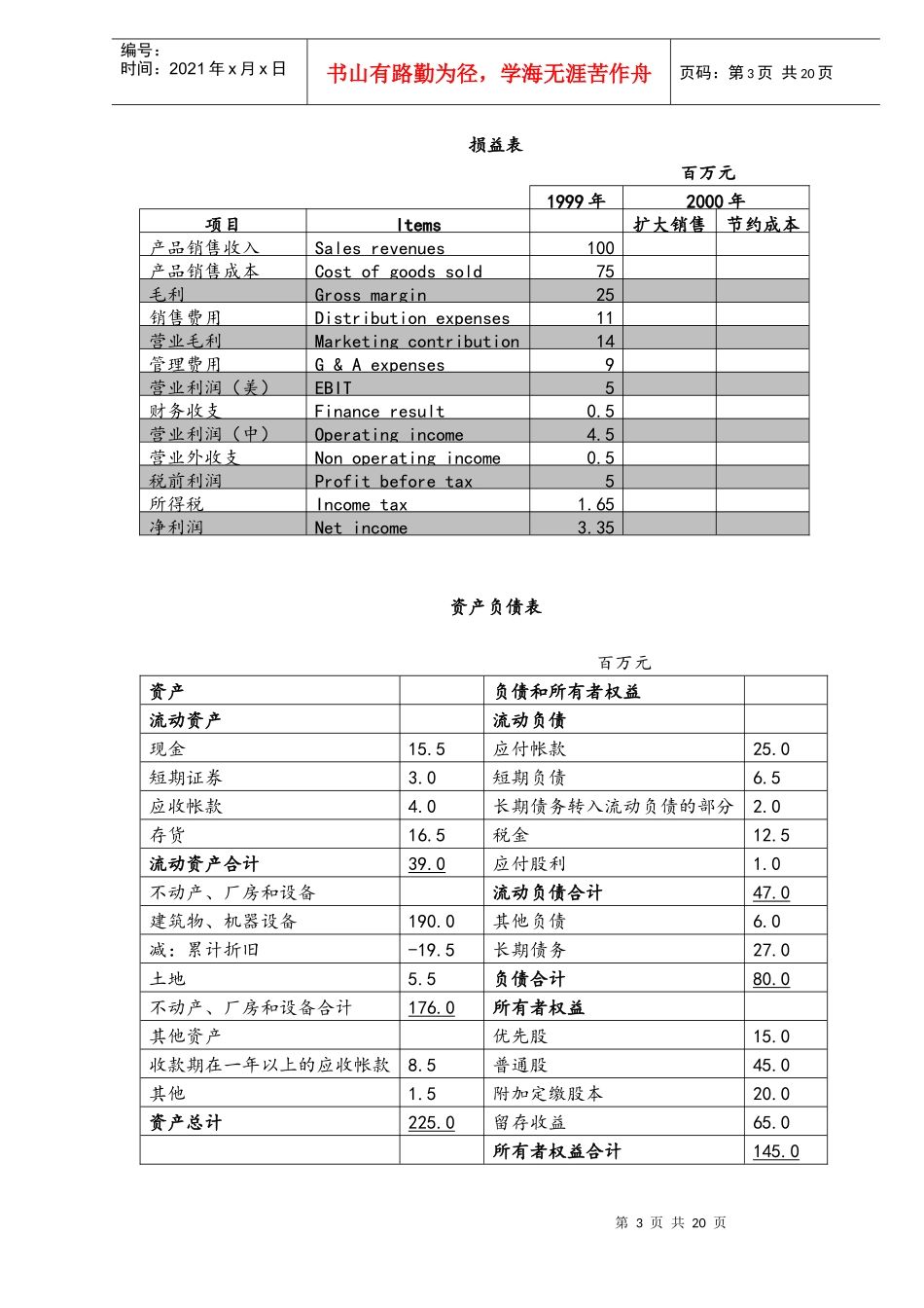 财务管理之成本分析基础doc17_第3页