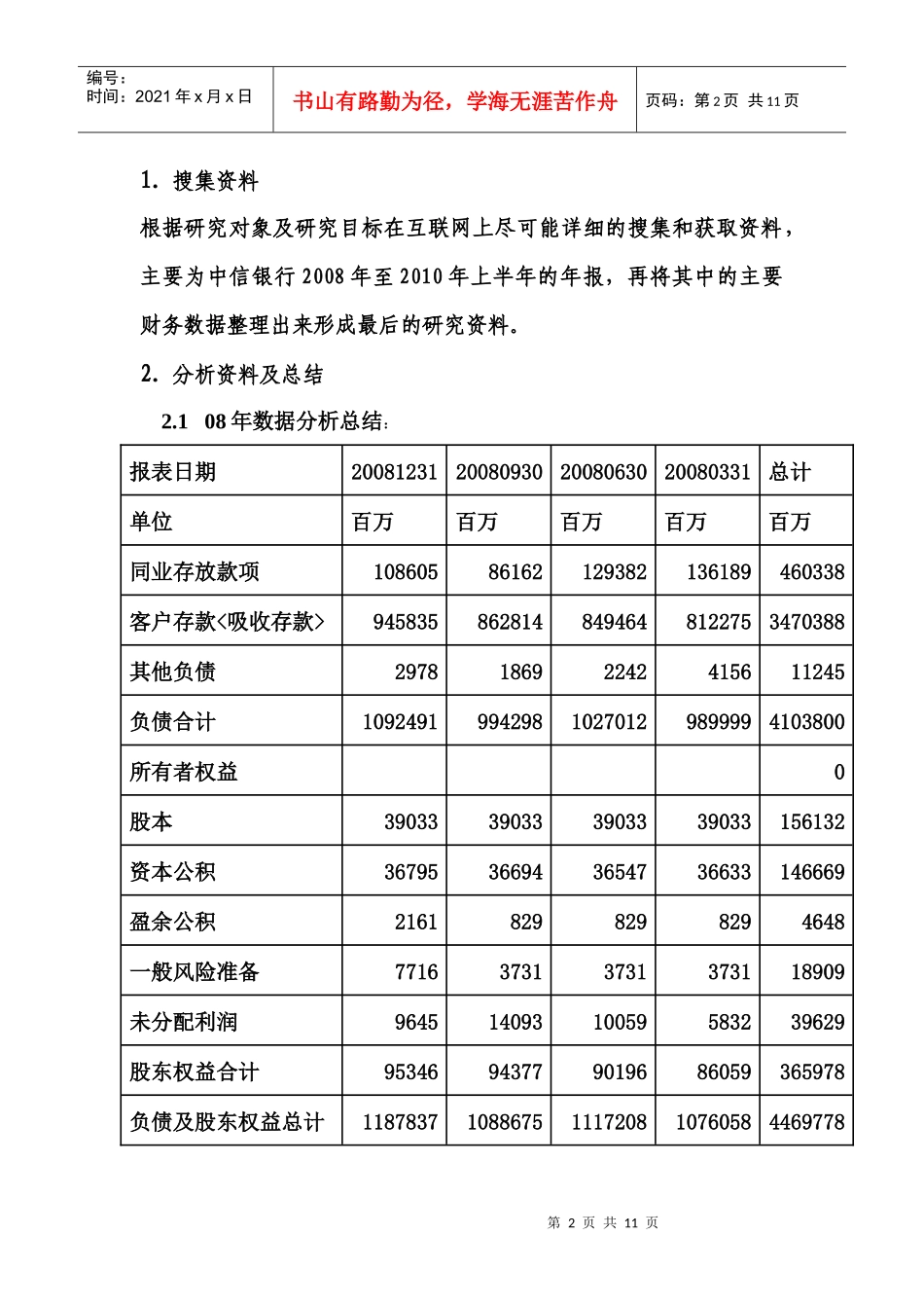 中信银行融资分析报告_第2页