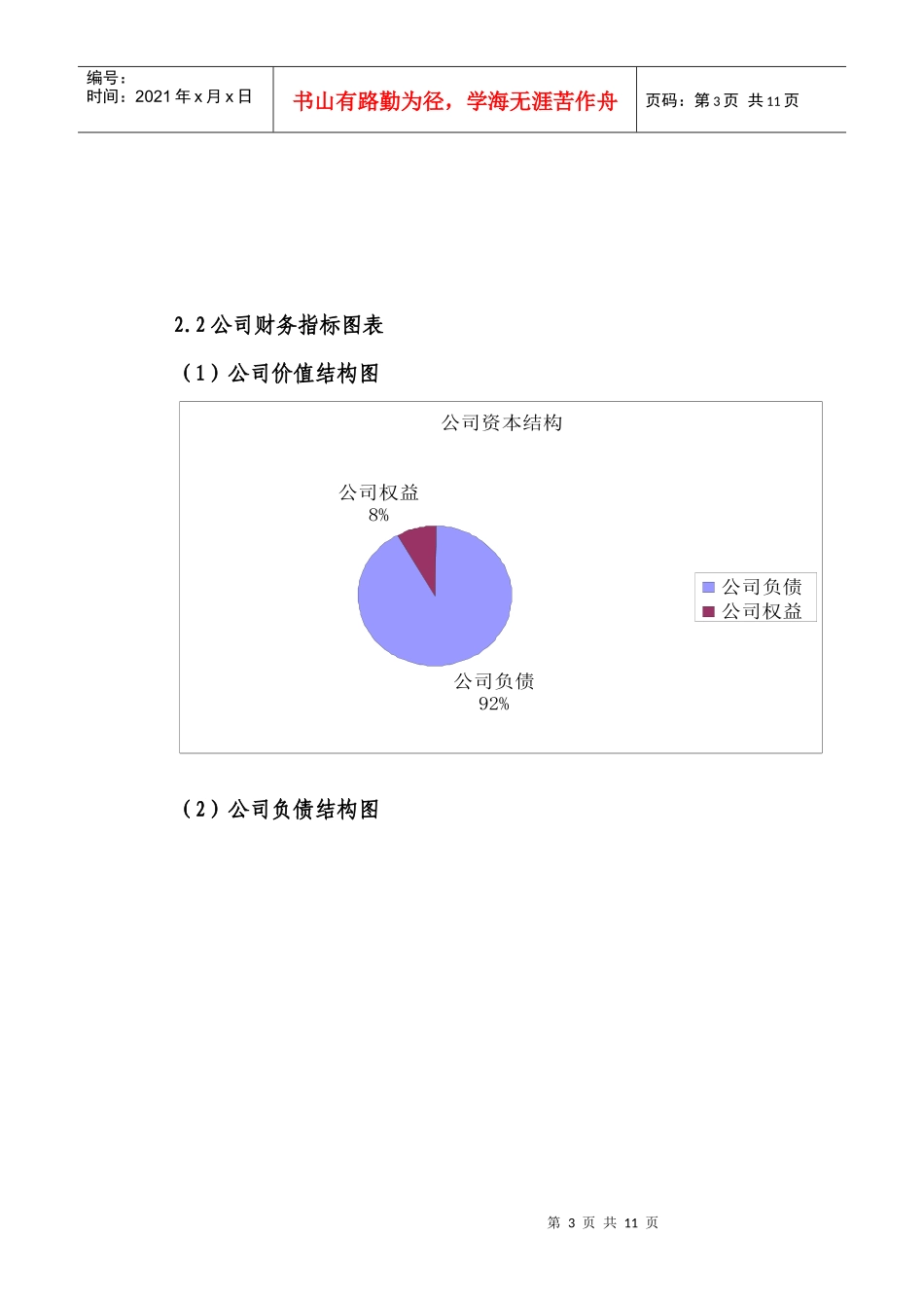 中信银行融资分析报告_第3页