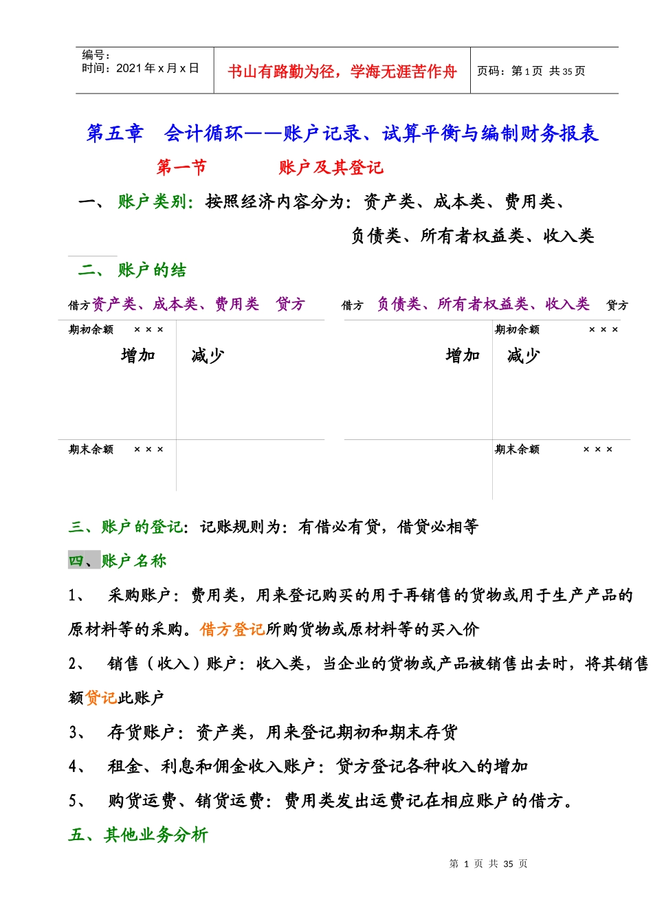 自考会计学经典课件_第1页