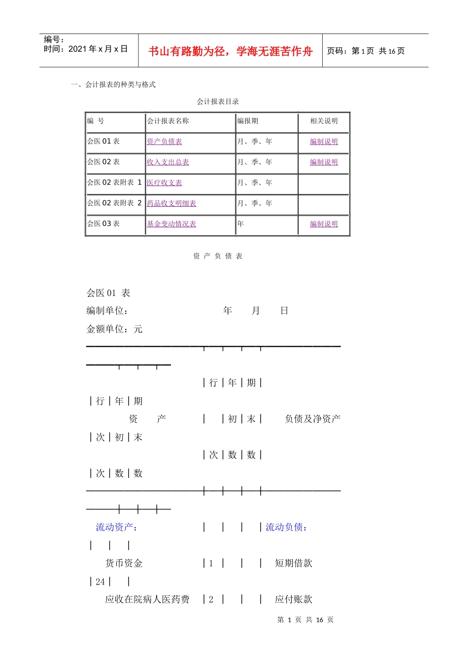 医院内部财务报表_第1页