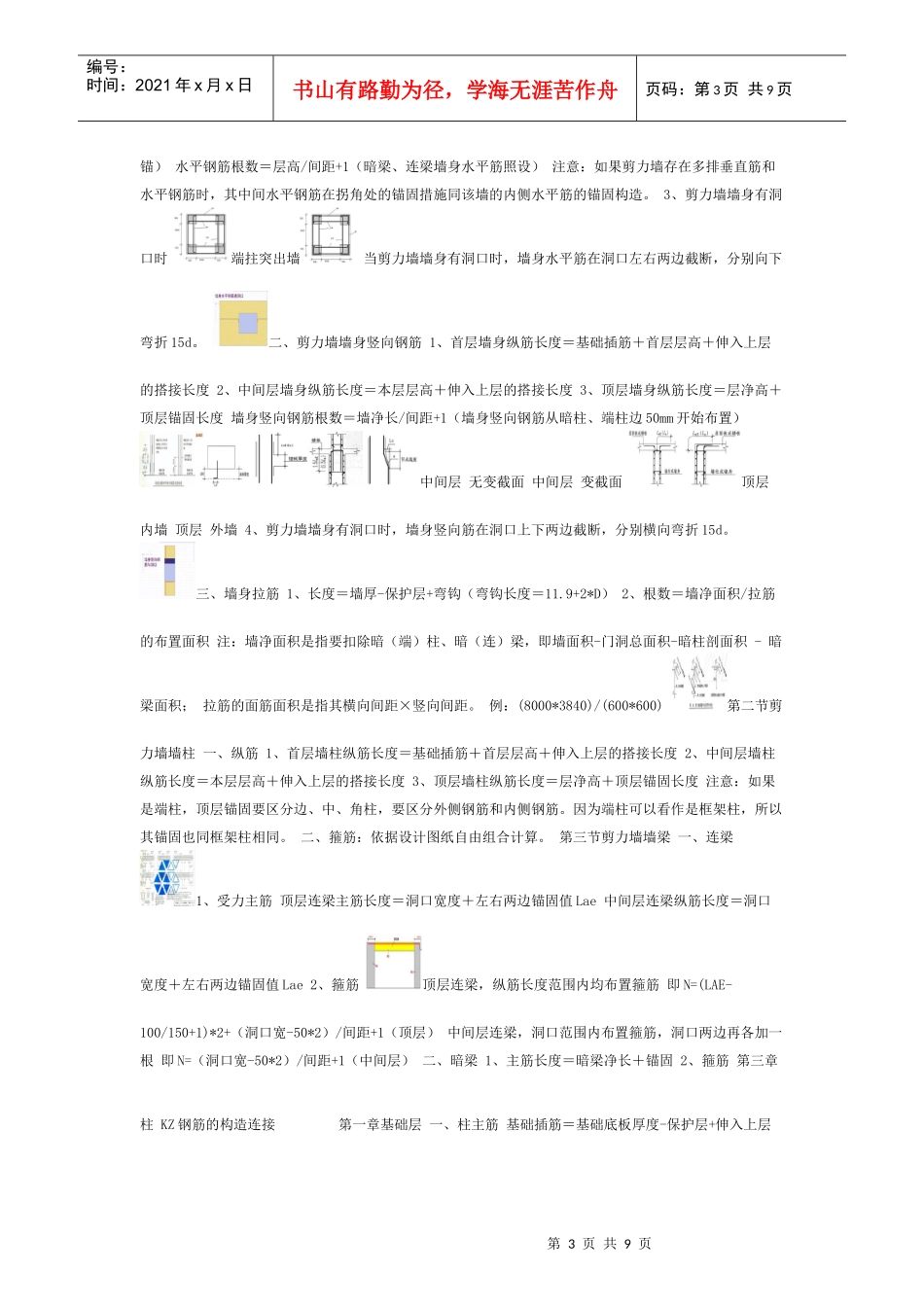 工程预算基本知识_第3页