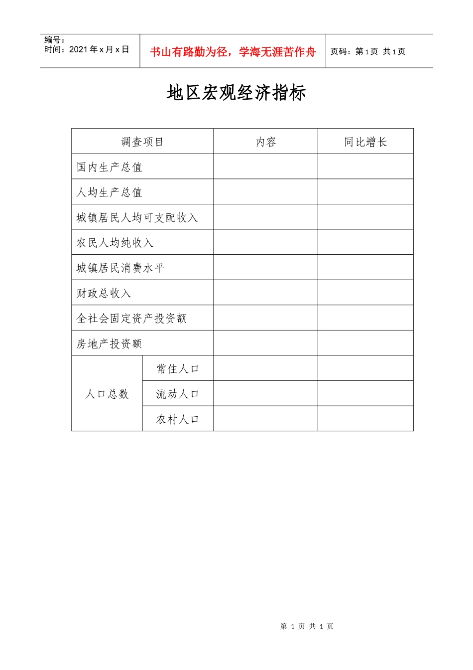 DW-SC008该地区宏观经济指标（范本）_第1页