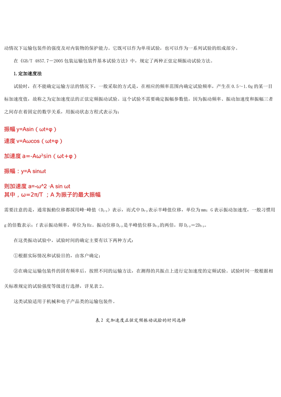 运输包装振动试验方法解析_第3页