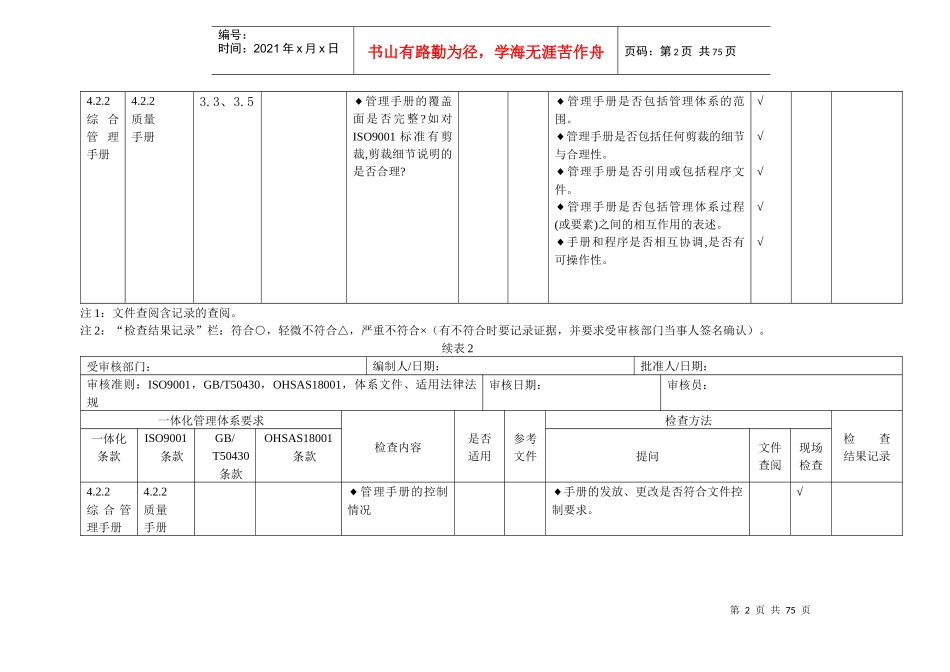 三标一体化管理体系内审表培训资料_第2页