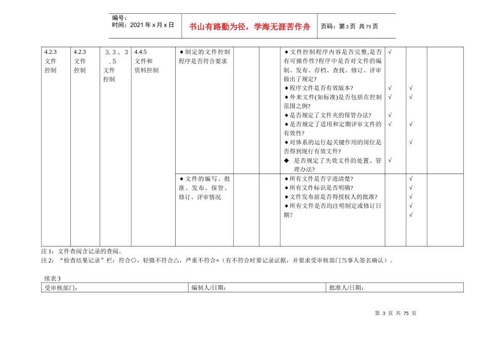 三标一体化管理体系内审表培训资料_第3页