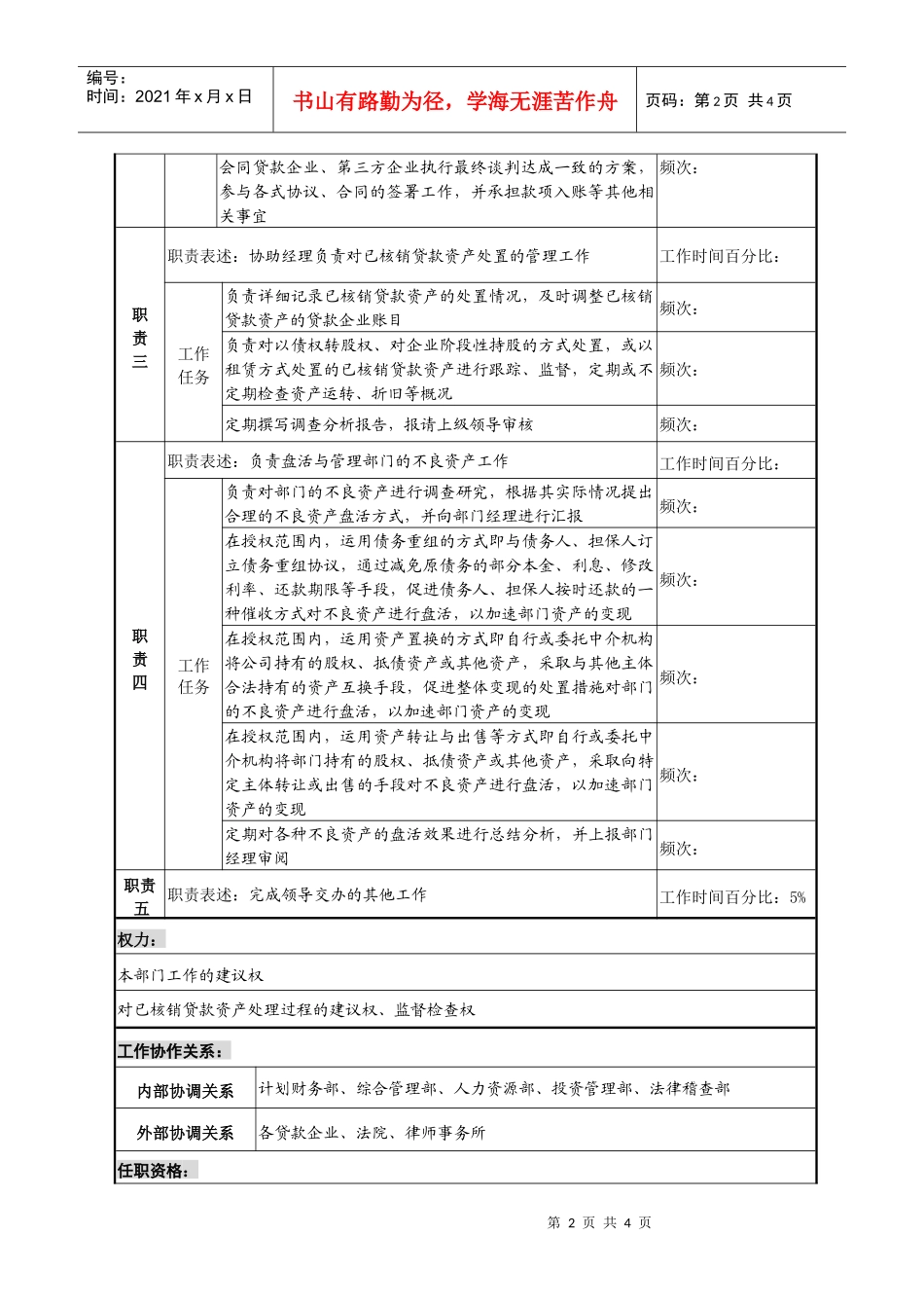 投资公司资产经营专责职务说明书_第2页