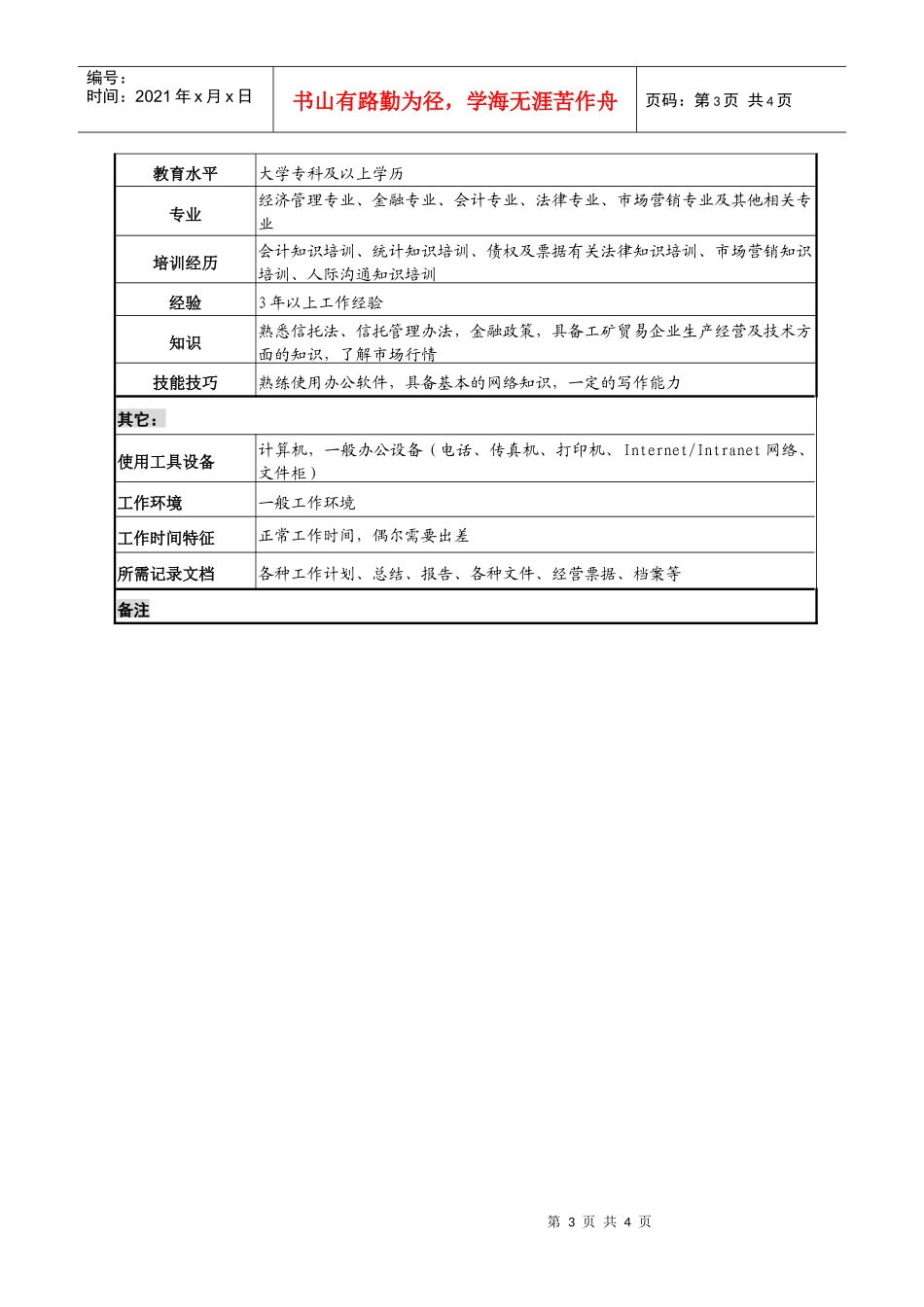 投资公司资产经营专责职务说明书_第3页