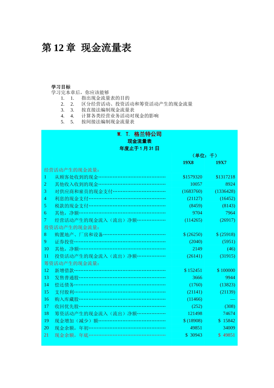 12财务会计--现金流量表_第1页