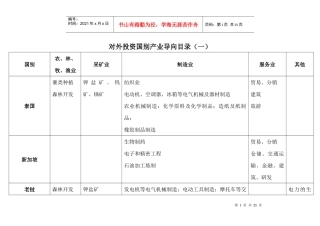 对外投资国别产业导向目录(一)