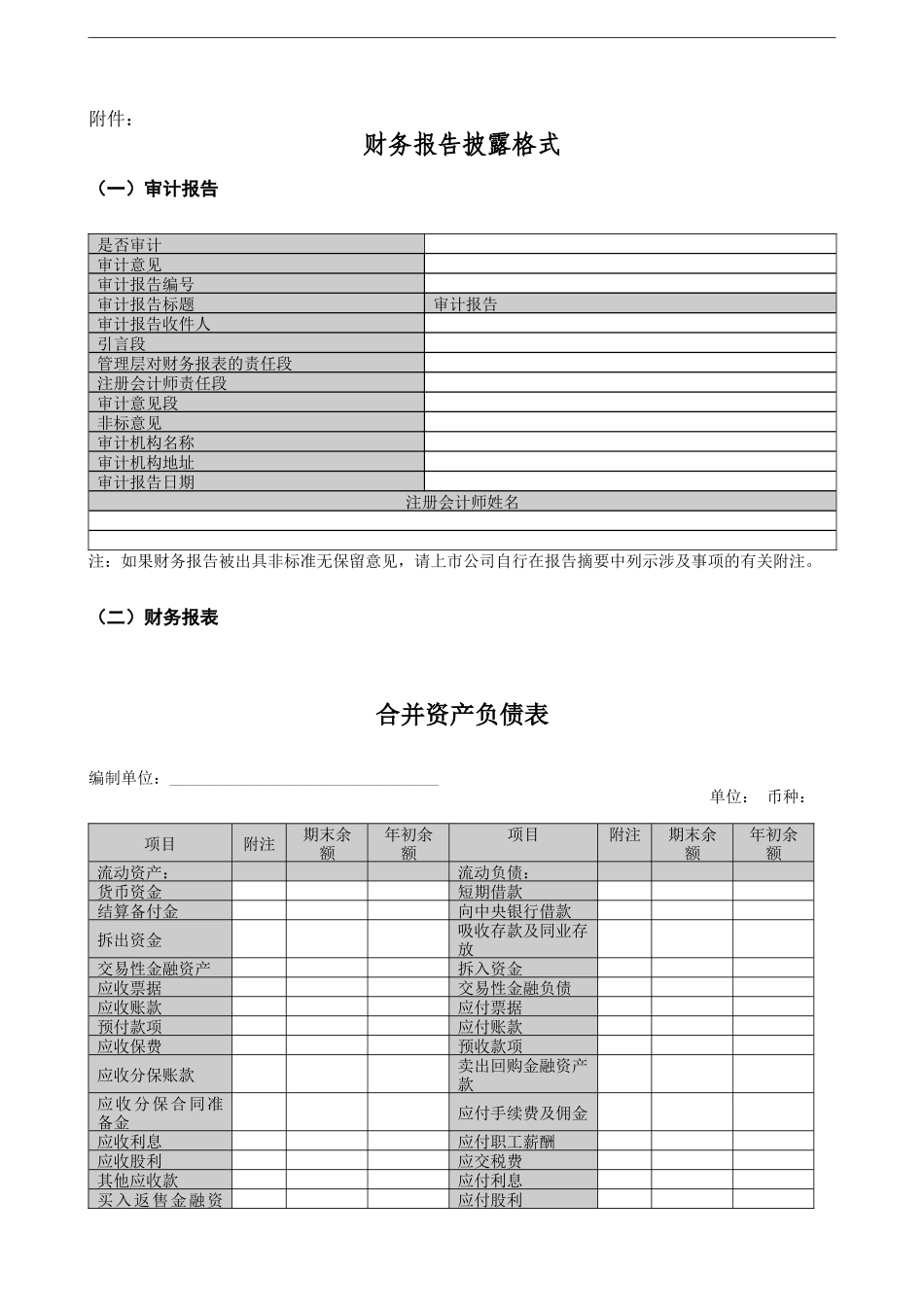 企业财务报告披露格式_第1页