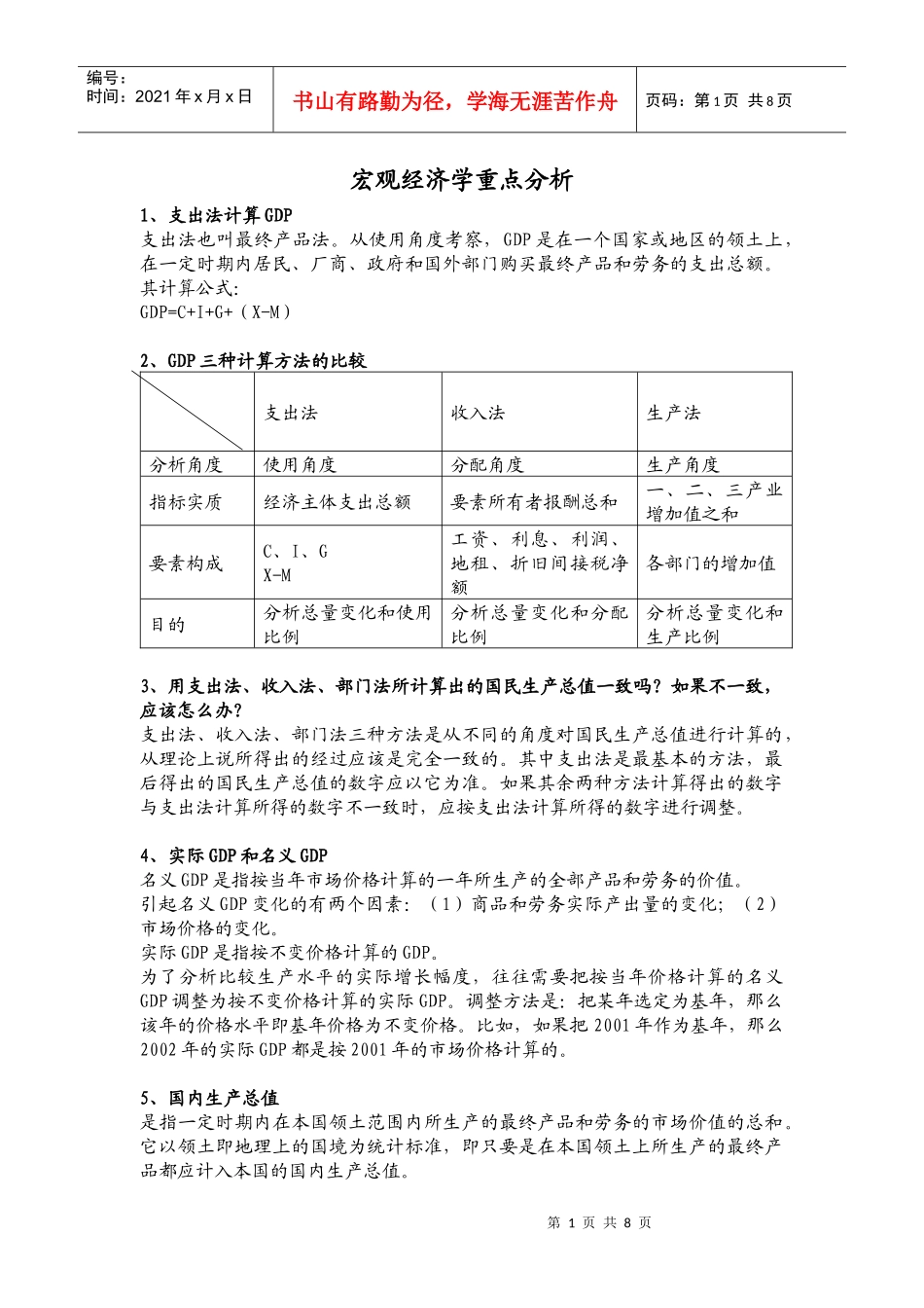 经济学原理要点_第1页