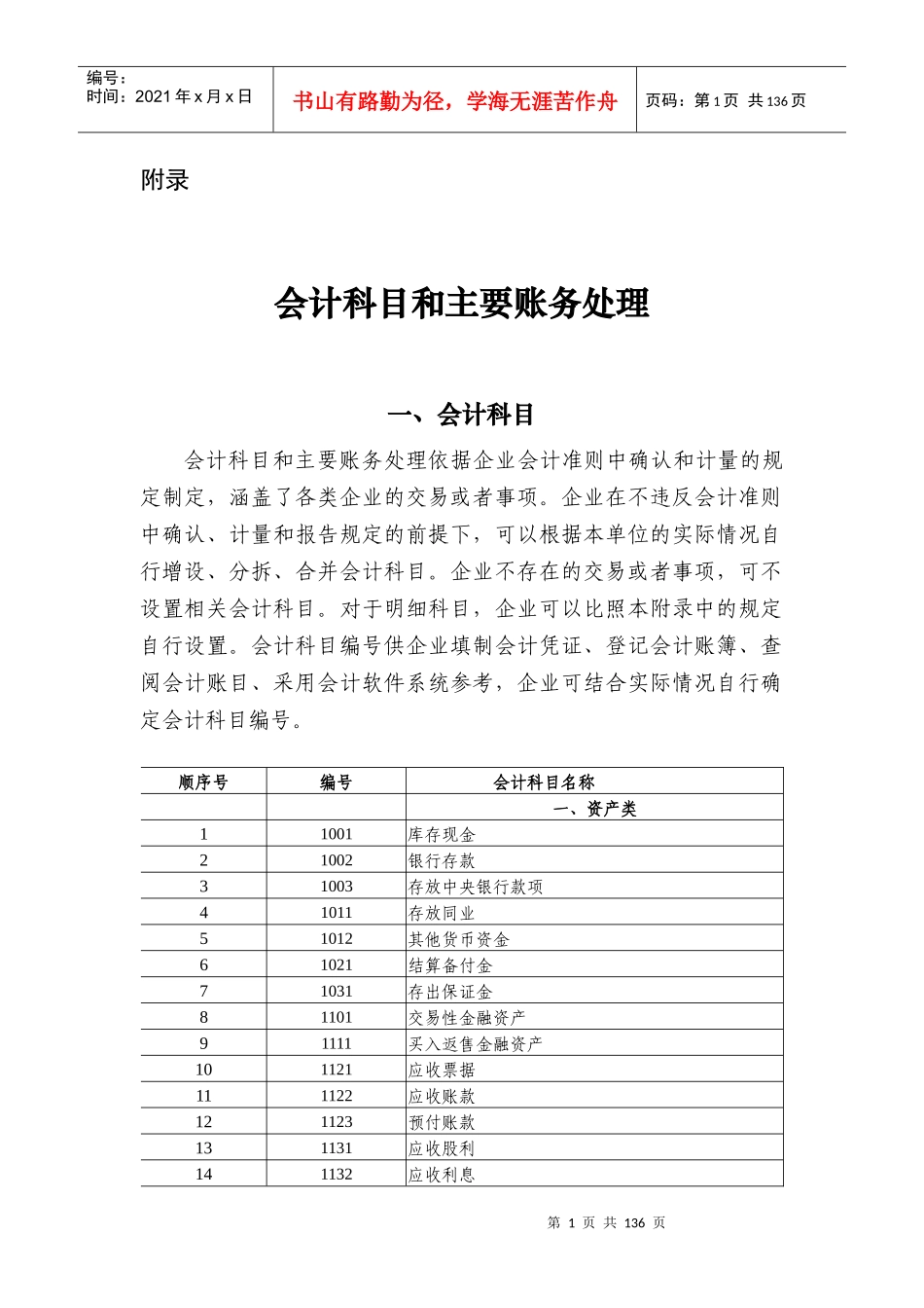 附录-会计科目和主要账务处理_第1页