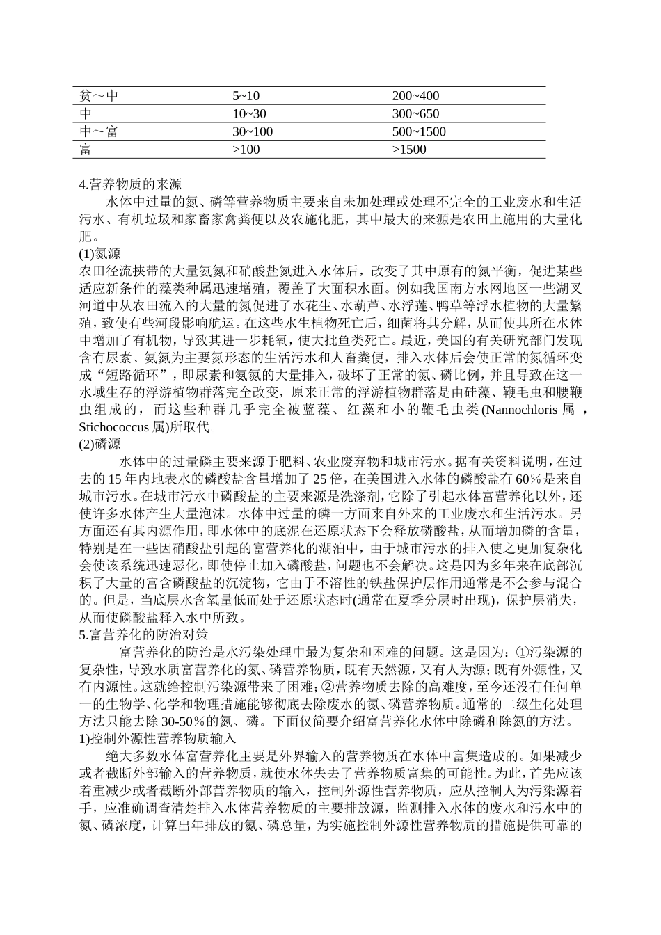 校本课程讲义——水体污染_第2页