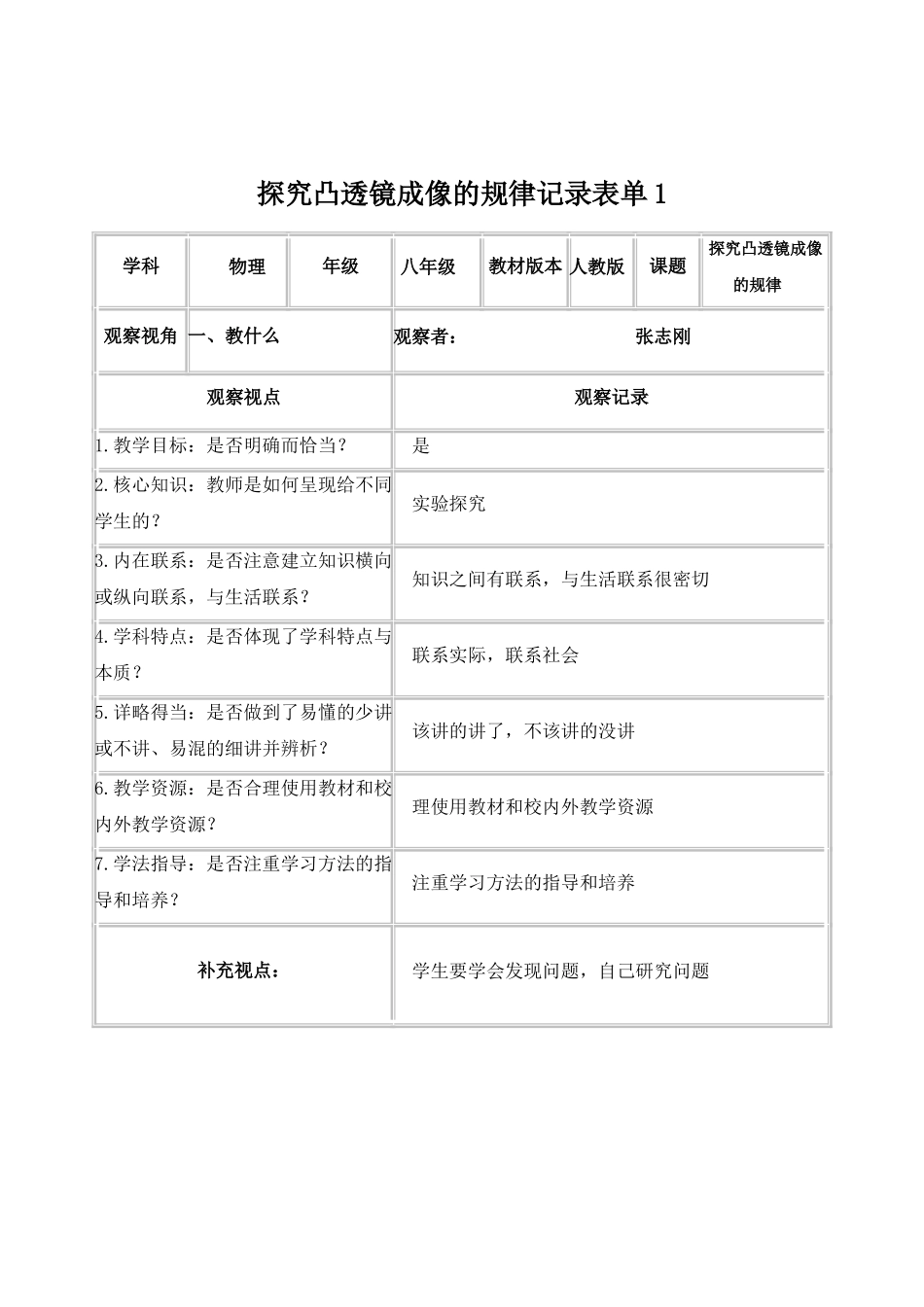 探究凸透镜成像的规律记录表单_第1页