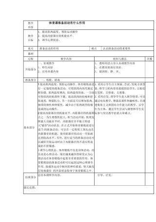 体育课准备活动有什么作用