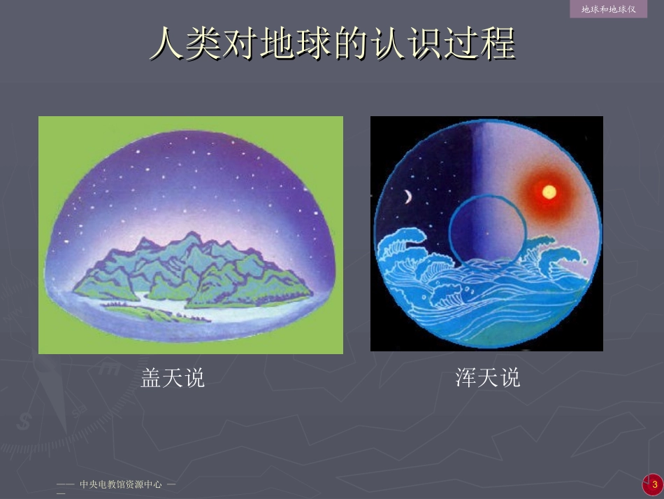 地球和地球仪_第3页