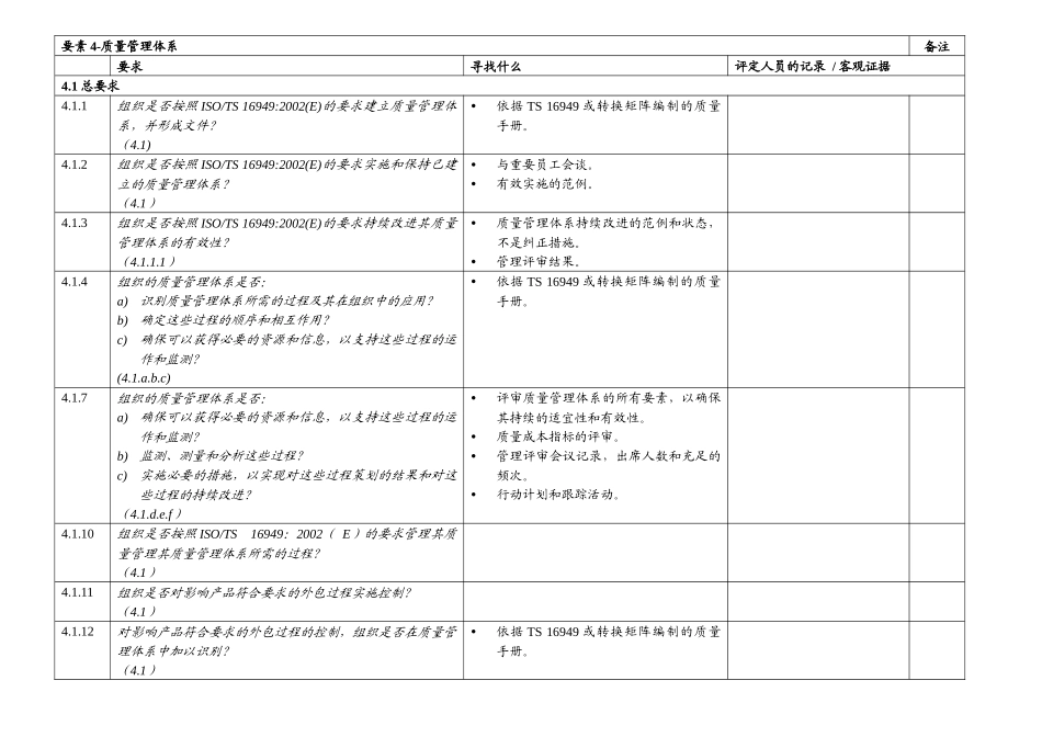 质量体系评定 TS 16949 的检查清单_第3页