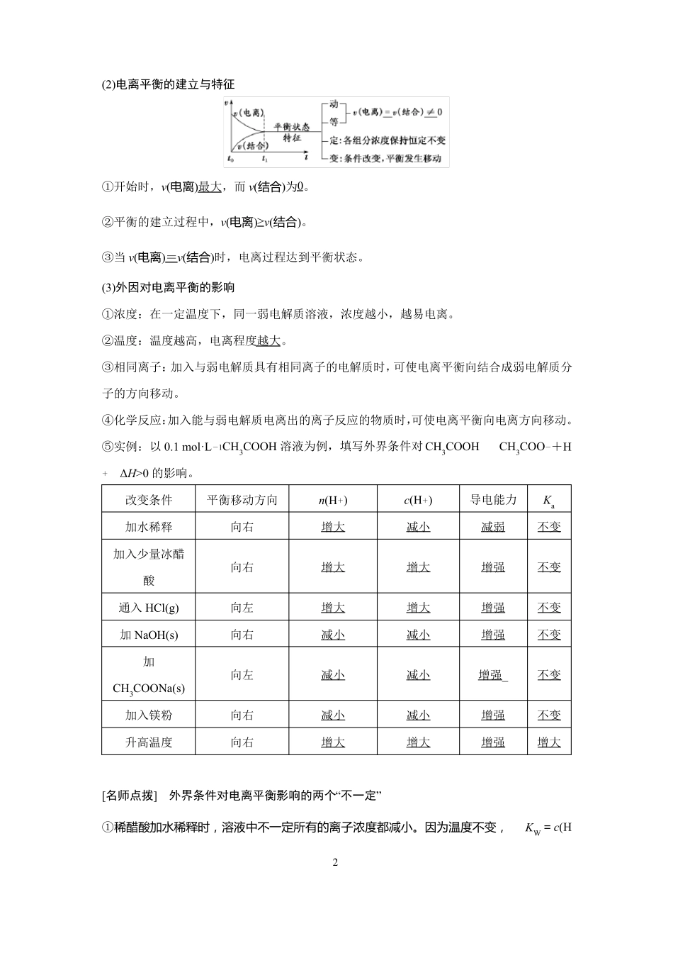 高中化学弱电解质的电离平衡_第2页