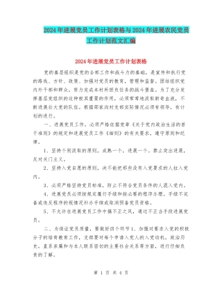 2024年发展党员工作计划表格与2024年发展农民党员工作计划范文汇编